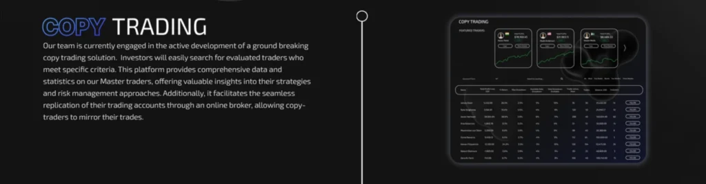 Limitless Funding Review (15% Discount Code) - Is It the Best Prop Trading Firm? 13 limitless funding copy trading