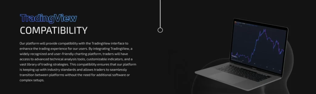 Limitless Funding Review (15% Discount Code) - Is It the Best Prop Trading Firm? 17 limitless funding tradingview