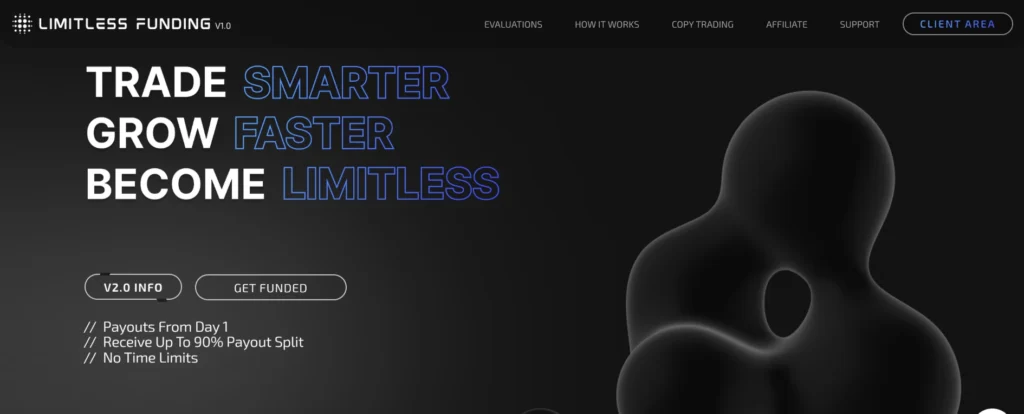 Limitless Funding Review (15% Discount Code) - Is It the Best Prop Trading Firm? 8 limitless funding review logo