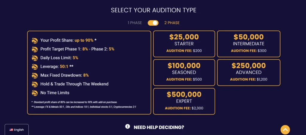 SurgeTrader Review 23 surgetrader audition type