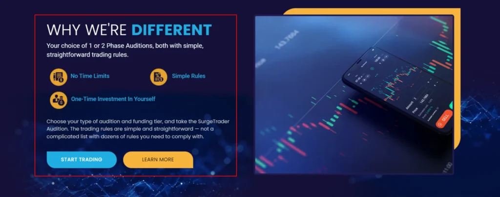 SurgeTrader Review 16 why choose surgetrader