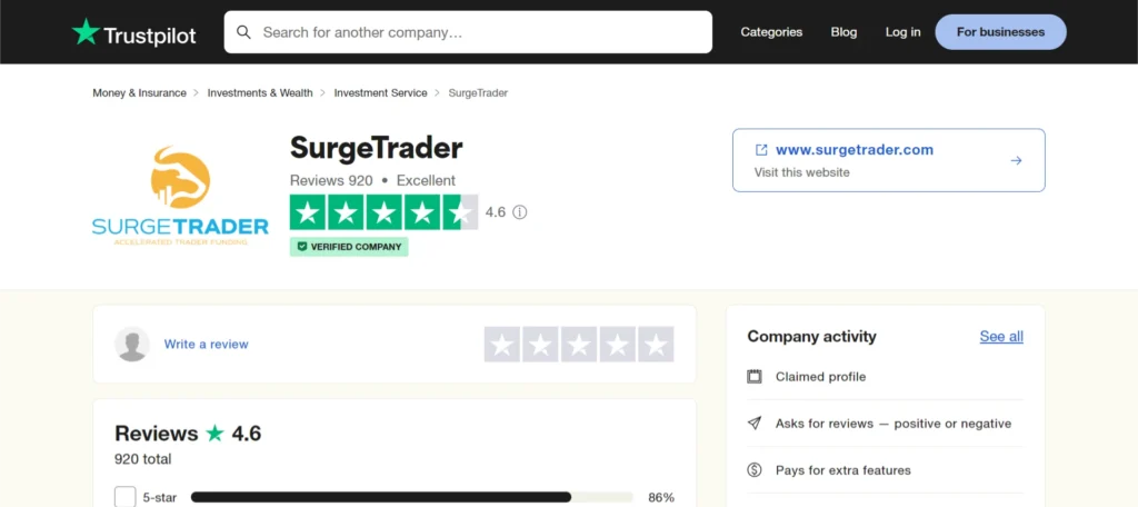 SurgeTrader Review 17 surgetrader trustpilot review