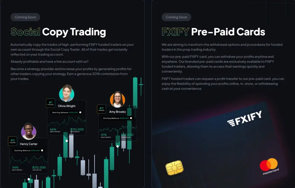 FXIFY Review 2024 | (Discount Code) 25 FXIFY Review