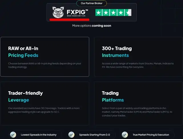 FXIFY Review 2024 | (Discount Code) 24 FXIFY Review