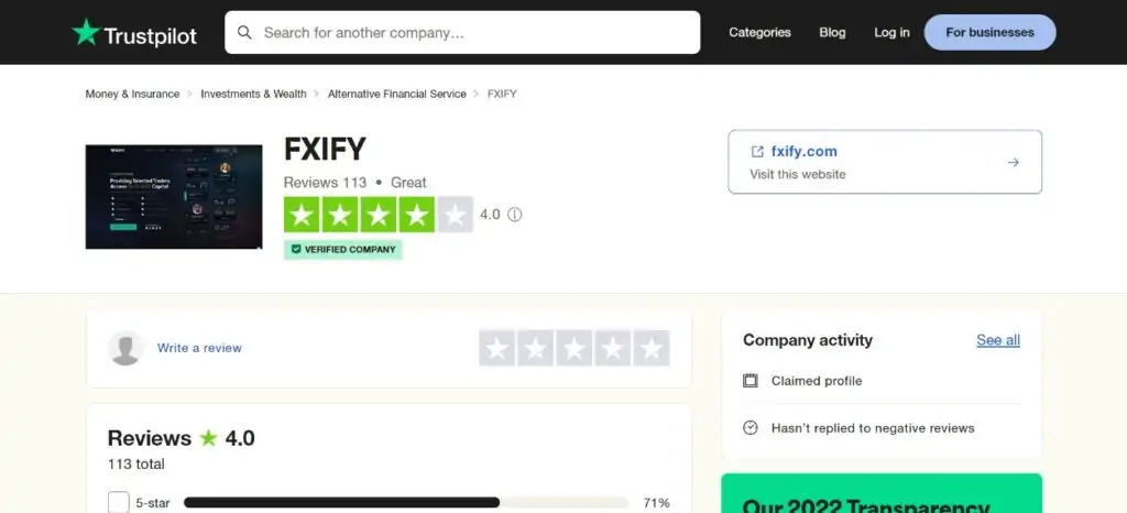 FXIFY Review 2024 | (Discount Code) 23 FXIFY Review