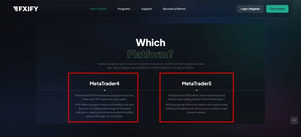 FXIFY Review 2024 | (Discount Code) 21 FXIFY Review