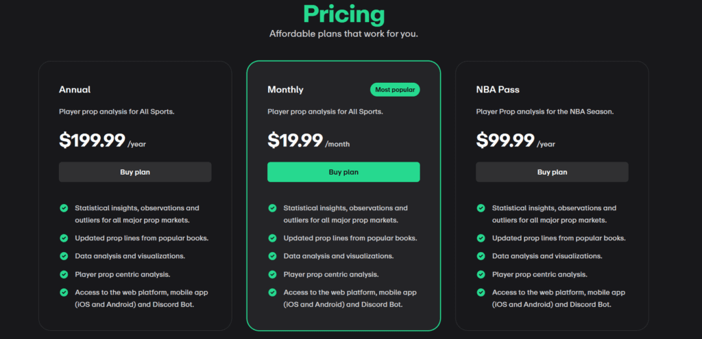 Props.Cash Review 2025: Best Player Prop Betting Tool for Serious Sports Bettors 3 props.cash review