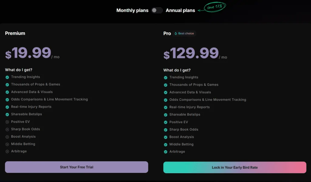 Outlier Bet Review (2025): Honest Analysis, Features, and How It Stacks Up 4 outlier bet pricing