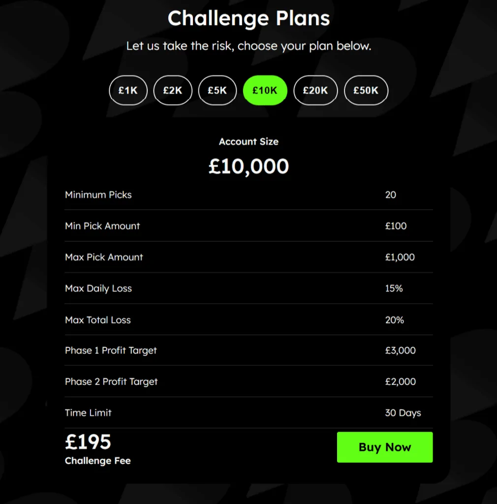 GetBet Funded Review 2025: Funded Sports Betting + 10% Off Code 4 getbet funded pricing plans