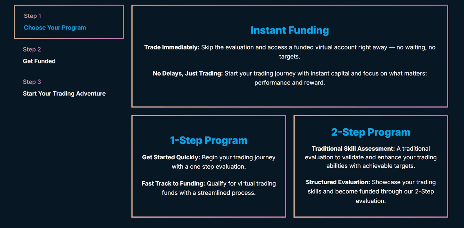 Prop Funders Review 2025: Instant Funding, 95% Profit Split, and 4-Hour Payouts 4 prop funders programs